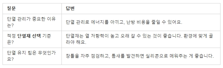 단열에 대한 여러 질문