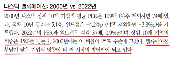  나스닥 밸류에이션 비교 | 2000년 닷컴버블 VS 2022년 현재 | ARK 하락 이유 | 아크 하락 이유