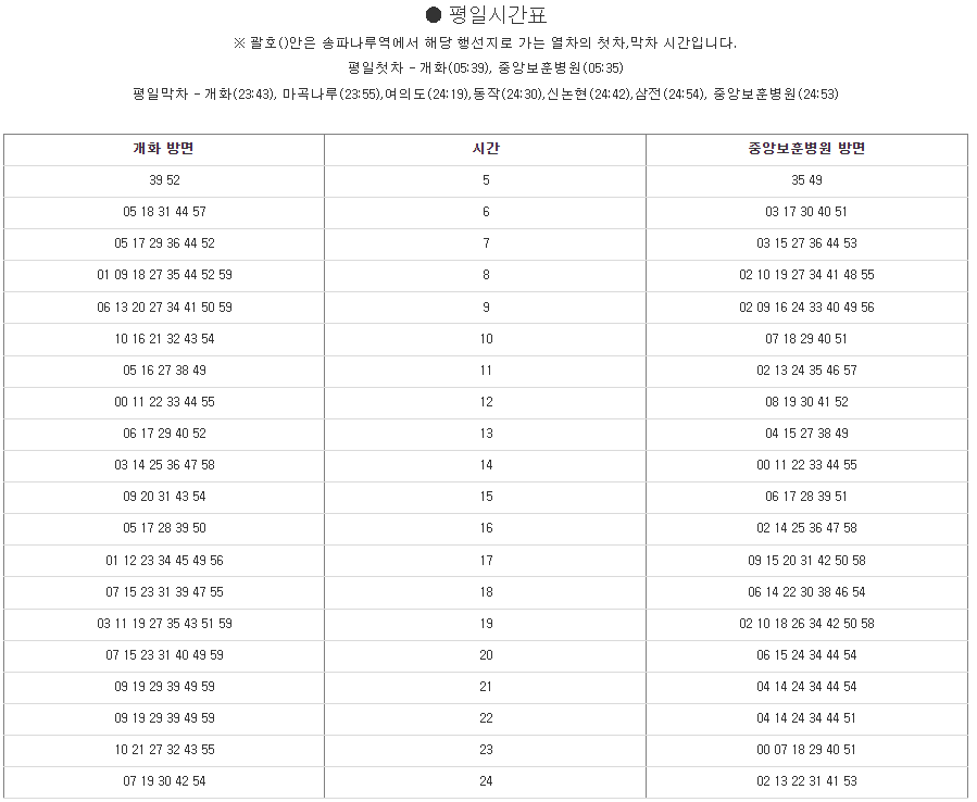 수도권 9호선 송파나루역 시간표