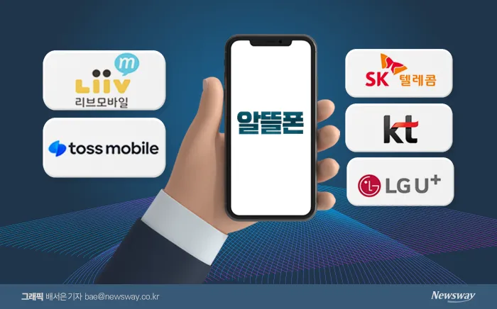 알뜰폰 가입방법