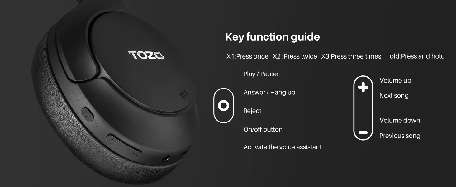 Tozo HT2 ANC ヘッドフォン レビュー: 価格の割に魅力的な安価なヘッドフォン