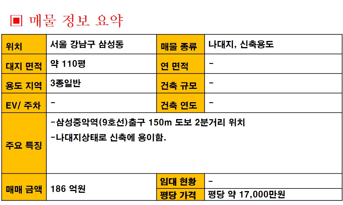 강남빌딩매매