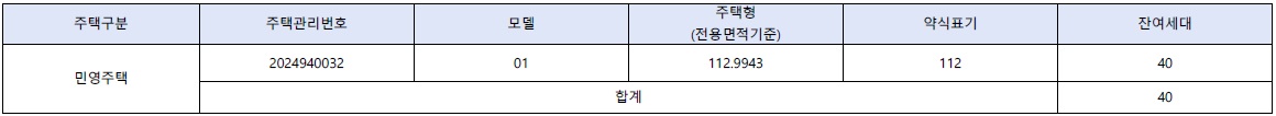 청주동일하이빌파크레인임의공급-2