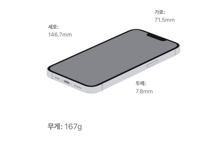 아이폰 16e 디스플레이