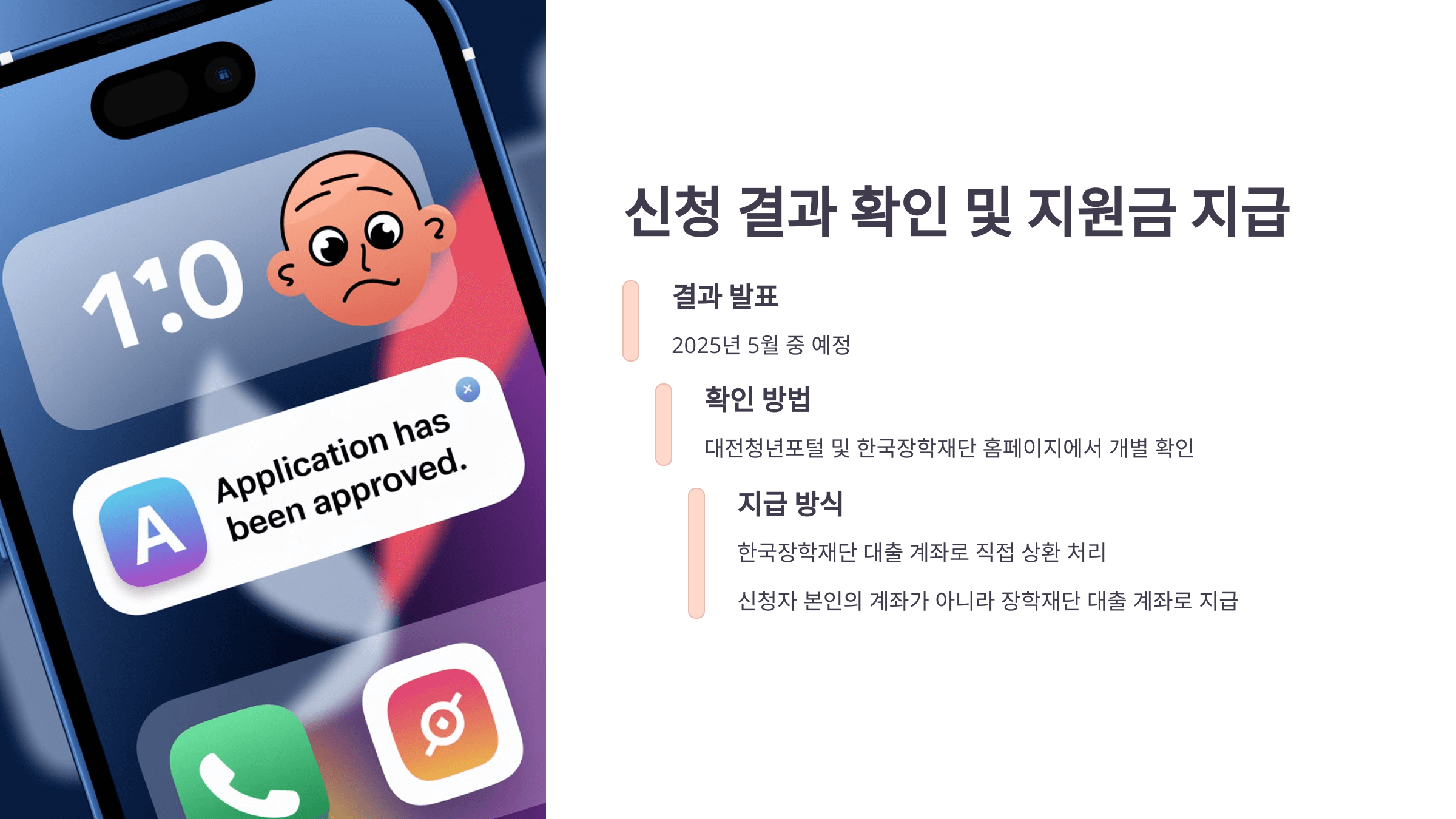 대전시 청년학자금 대출이자 전액지원 신청방법 제출서류