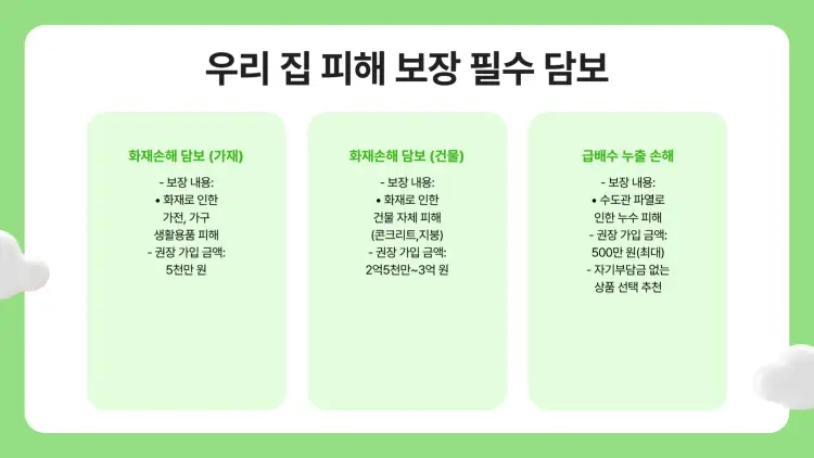 우리 집 피해 보장 필수 담보