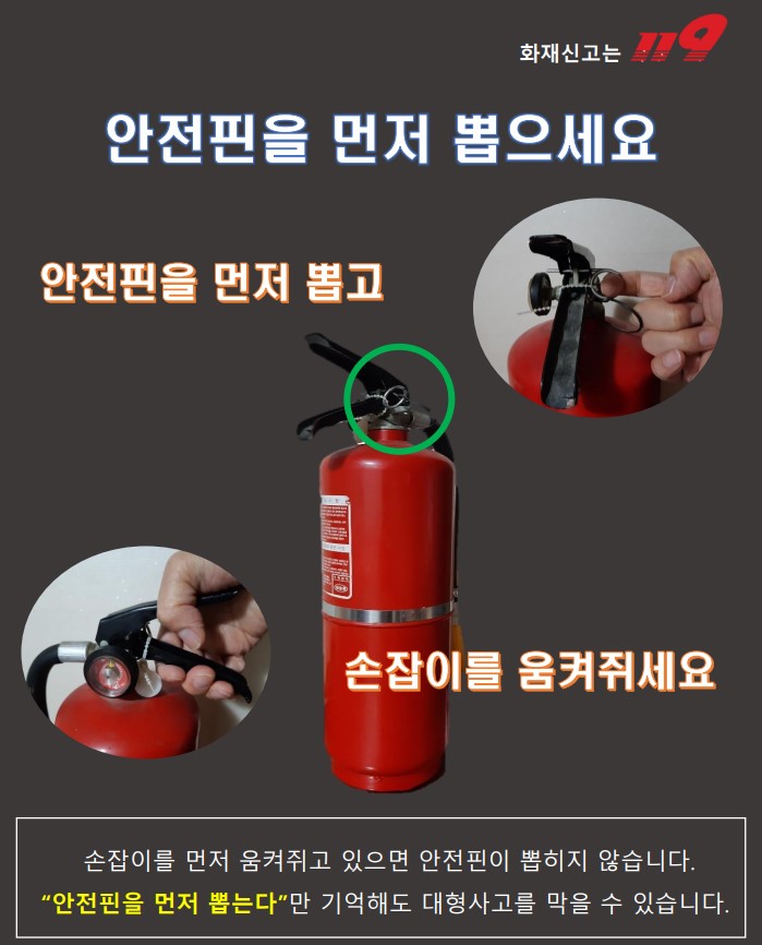 소화기 사용법 안내문 (엘리베이터, 상가, 벽 부착용)