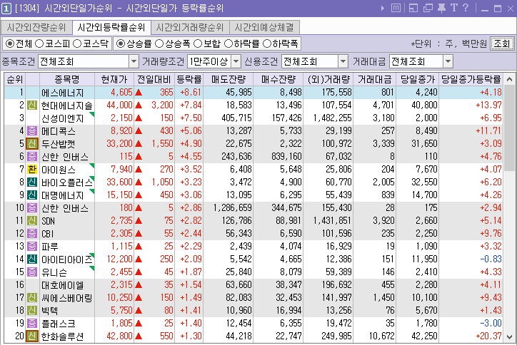 (주)대명이엔지 이미지