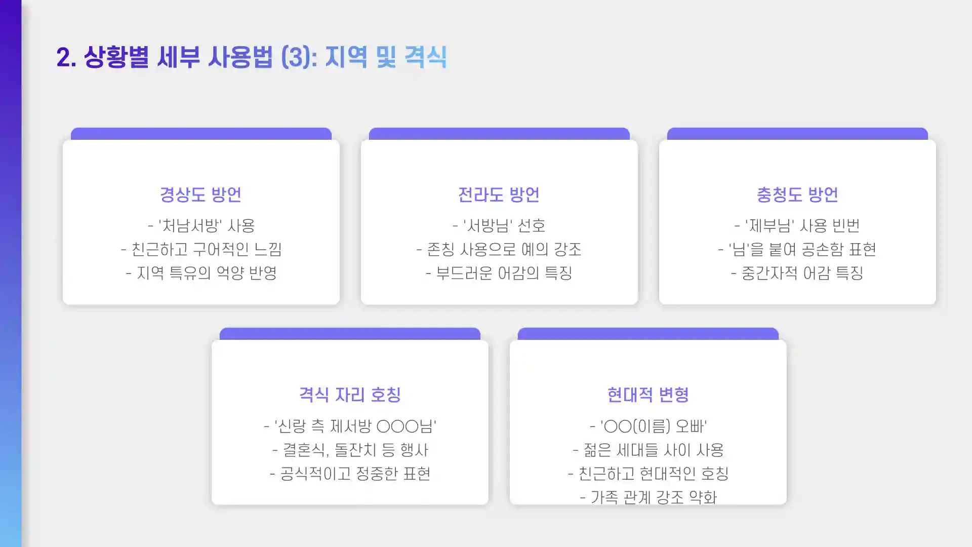 여동생의 남편 호칭