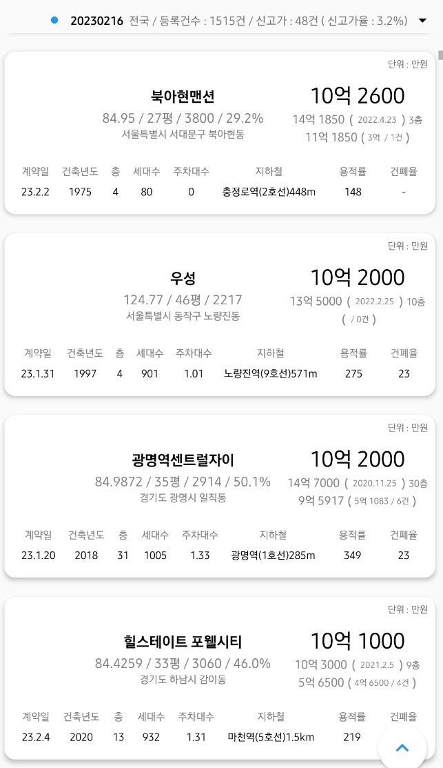 2023년 2월 16일 아파트 11