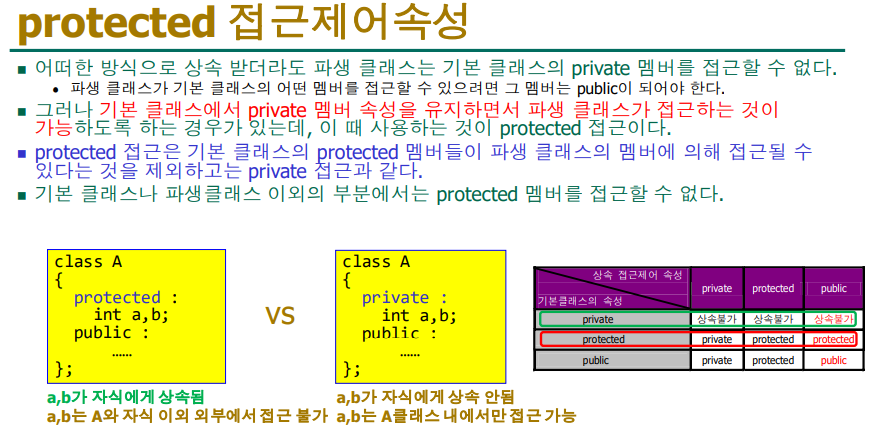 오버라이딩 이미지
