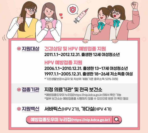 HPV 예방접종 국가지원