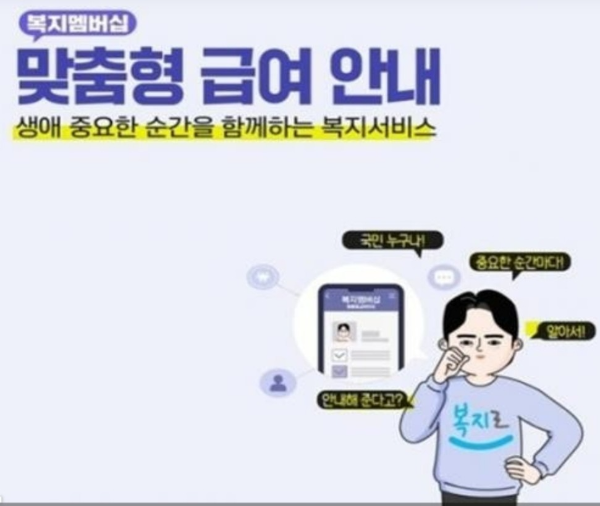 맞춤형 복리후생 복지멤버십
