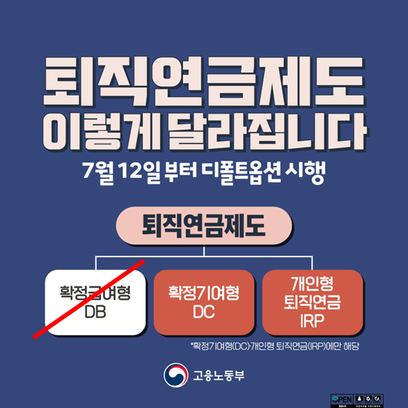  [금퇴족 준비하기] 퇴직연금 디폴트 옵션 (사전지정운용제도) 완벽 정리
