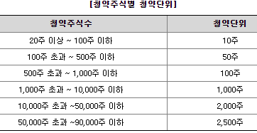 법무법인올흔 이미지