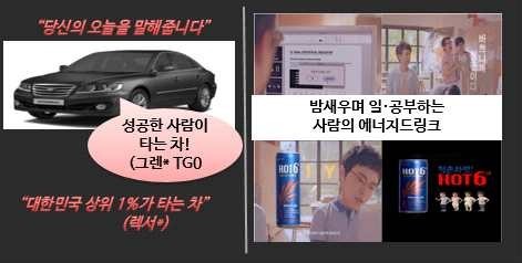 포시셔닝 : 사용자 유형