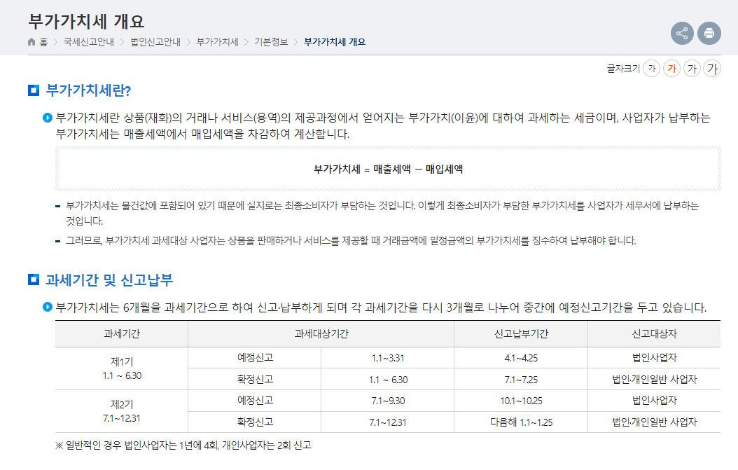 부가가치세 신고 및 납부 방법