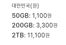 네이버 My Box, 마이크로소프트 원드라이브, 애플 아이클라우드) 클라우드 서비스 가격/요금제 비교해보자 (구글 드라이브, 3
