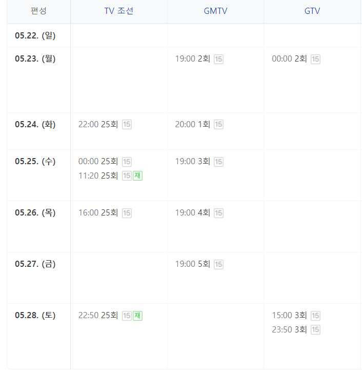 화요일은 밤이 좋아 25회 다시보기 재방송 tv조선 보기