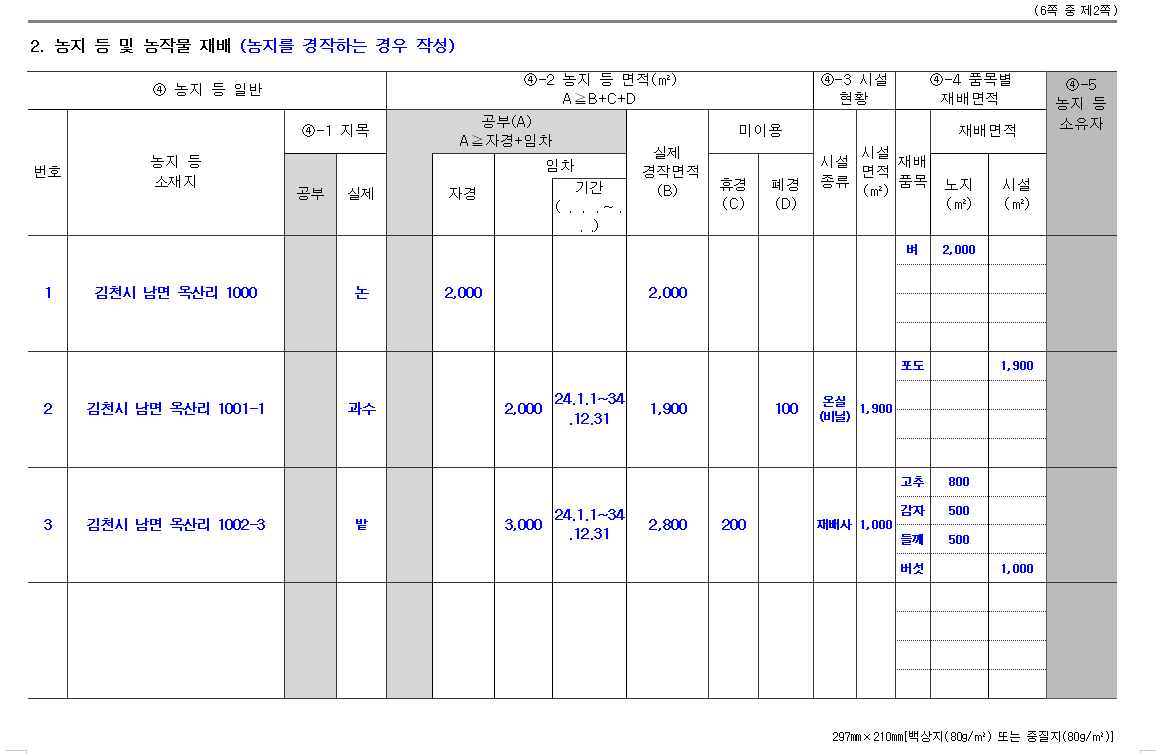 농업경영체등록