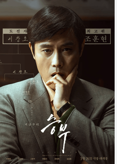2025년 CGV 상영작