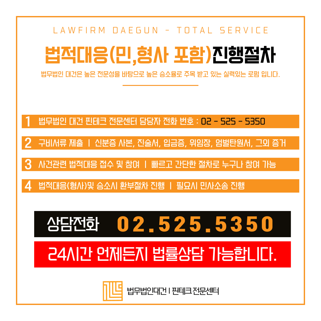 글로브-거래소-사기