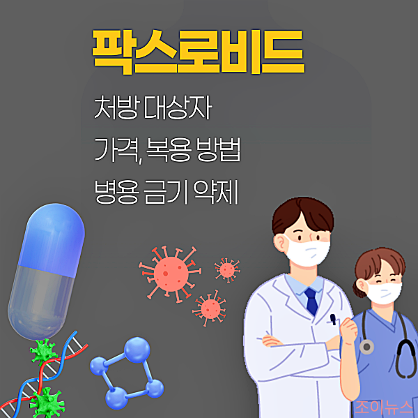 팍스로비드 처방 대상, 가격, 복용 방법, 병용 금기 약제