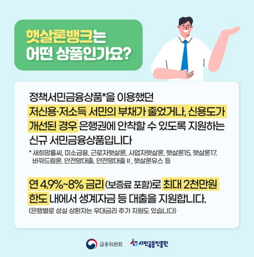 햇살론뱅크 내용