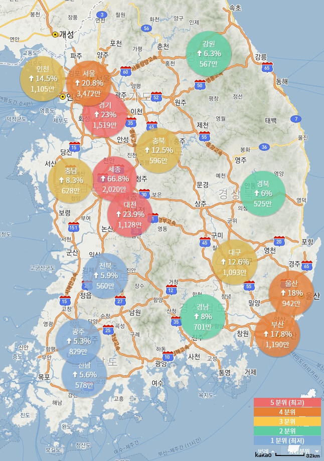  지난 전국 부동산 시장 데이터와 앞으로의 수요 입주 전망