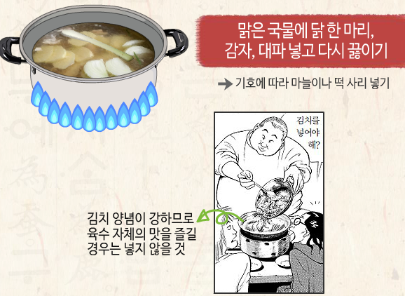 닭한 마리의 재료, 닭고기 - 서민을 위한 푸짐한 식사 - undefined - 모든 영역 닭한 마리의 재료, 닭고기 - 서민을 위한 푸짐한 식사 - undefined - 모든 영역