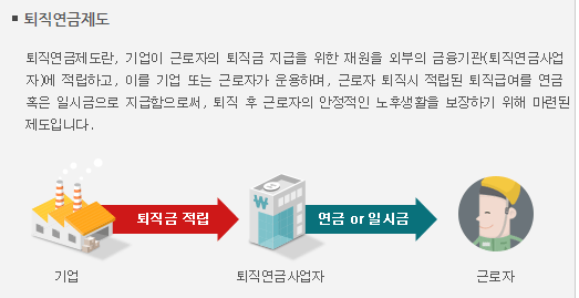 퇴직금제도와 퇴직연금제도의 비교