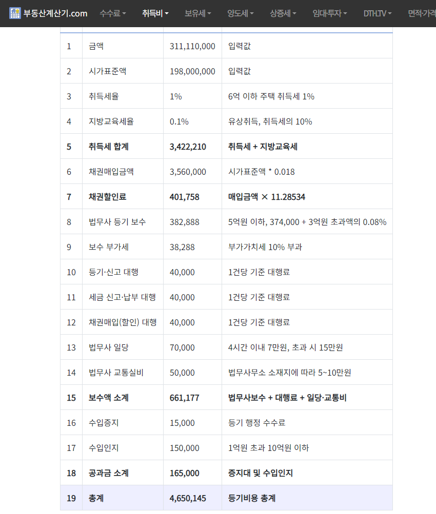 법무사 수수료 비용 계산기