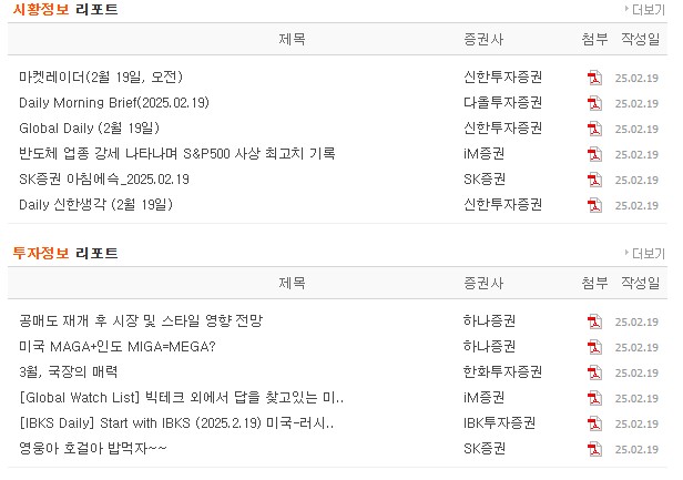 네이버금융 증권 바로가기