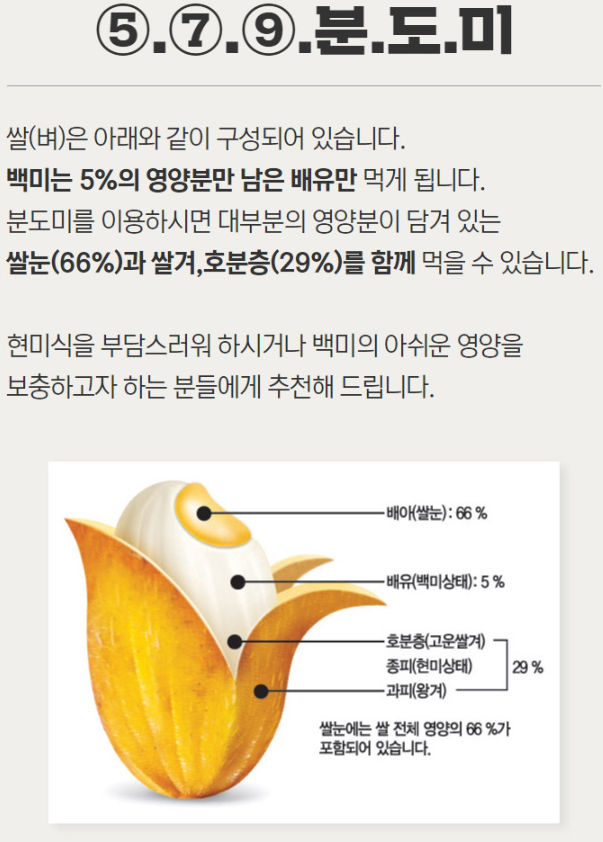 오분도미(5분도미)란?