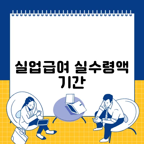 실업급여 실수령액 기간