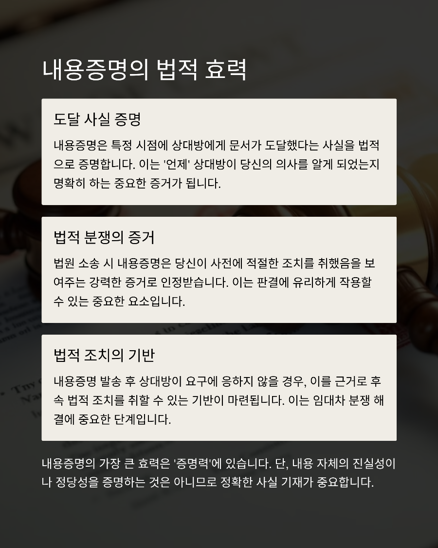 내용증명 작성 처음이라면 임대차 해지 상황별 예시 참고해요