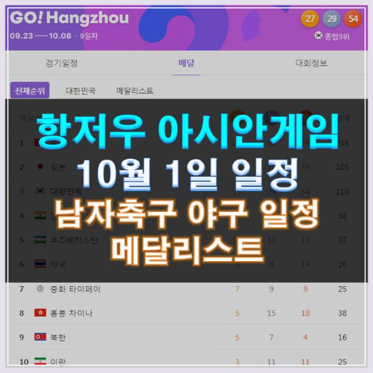 썸네일-항저우 아시안게임 10월 1일 일정 남자축구 야구 일정 메달리스트