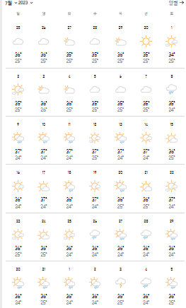  다낭 7월 날씨, 최저가 항공권, 비에 대하여! 7월 다낭 완벽정리!