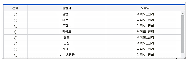 덕적도 여객선 노선