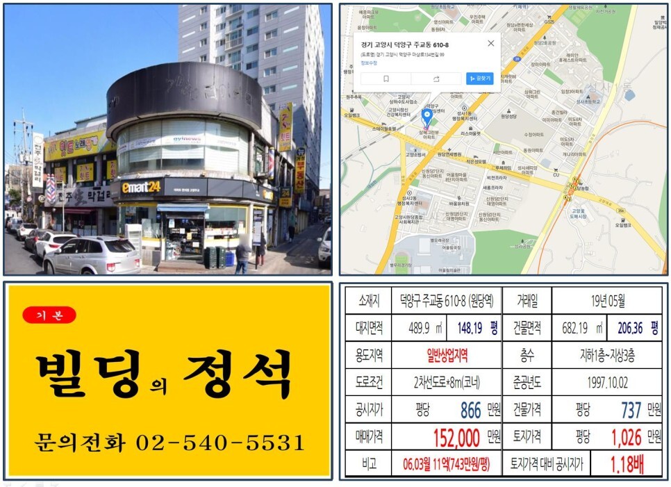  [덕양구 상업지역 10억 올근생 꼬마빌딩 실거래가 조회] 주교동 610-7 (원당역) 15.2억 원, 평당 1,026만 원 매매되었습니다. 원당4구역 재개발, 이마트24 편의점