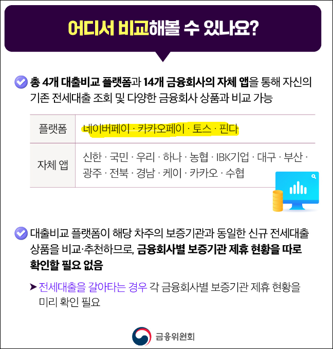 전세대출 비교 플랫폼