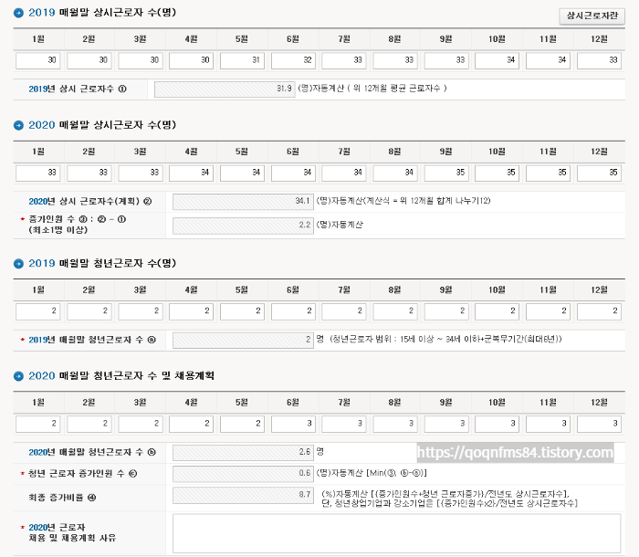 국세청_일자리창출_계획서