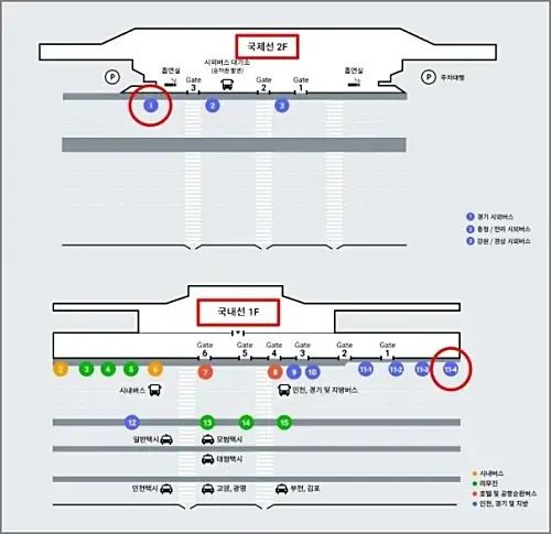 김포공항-동수원터미널-리무진버스-타는-곳