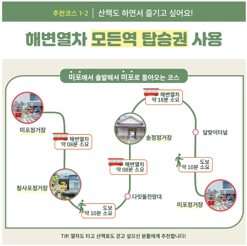 부산 해운대 블루라인파크 추천코스 1