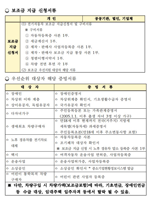 [청양군] 2023년 상반기 6