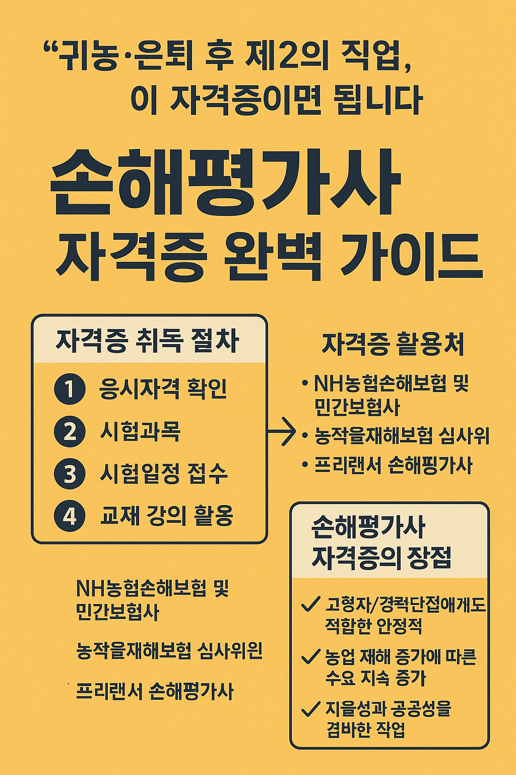 손해평가사