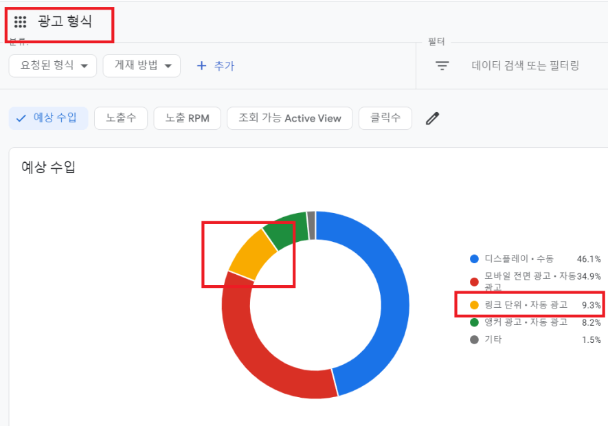 인텐트광고효과3