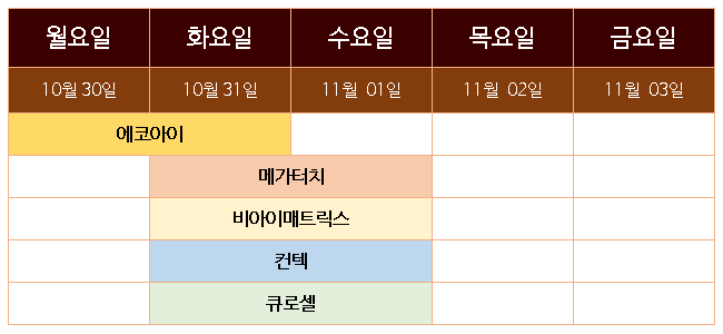 10월 다섯째주 공모주 청약