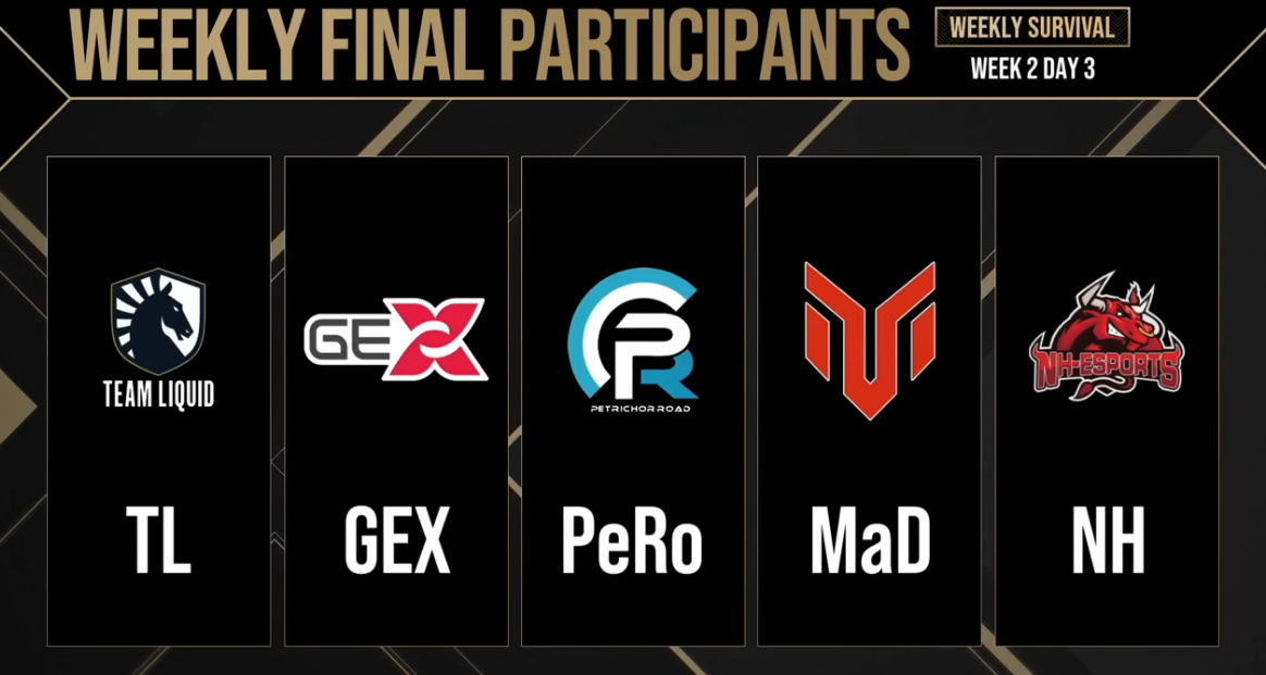  PGC 2021(펍지 글로벌 챔피언십) 2주 차 위클리 서바이벌 결과!