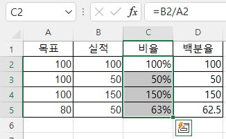 비율이 백분율로 표시됨